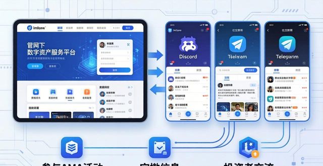 imToken官网入口在哪？这样找能提升交流效率